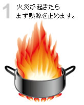 使い方1　火災が起きたらまず熱源を止めます