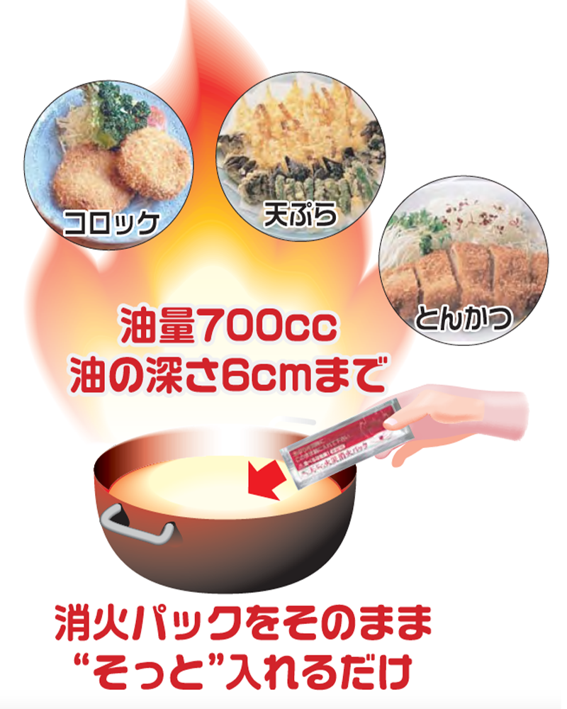 消火パックをそのままそっと入れるだけ